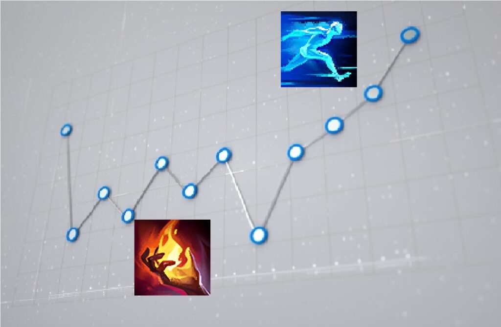 トップのイグナイトは弱い